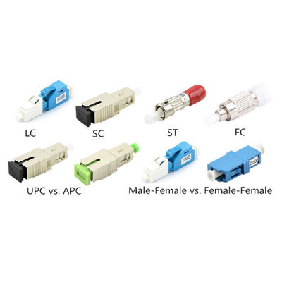 St. MU Upc APC Lc-Sc-Fc regelte angeflanschte Faser-Optikabschwächer-männlich-weibliche 1~25db Inspektion Millimeter