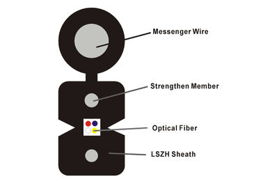 Innen-/Lichtleiterkabel im Freien in mehreren Betriebsarten mit KFRP-Stärke-Mitglied