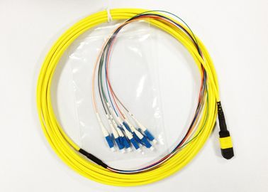 Faser-Optikverbindungskabel MPO LC flach um mit Flachkabel 12core
