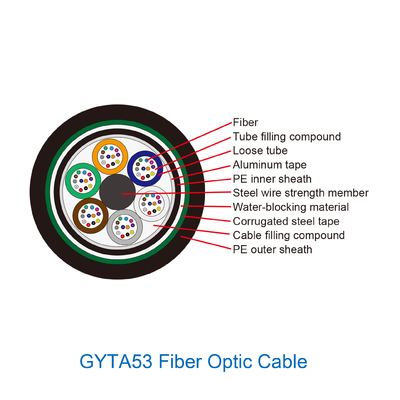 Singlemode Schwarzes des Lichtwellenleiter-GYTA53 für FTTH