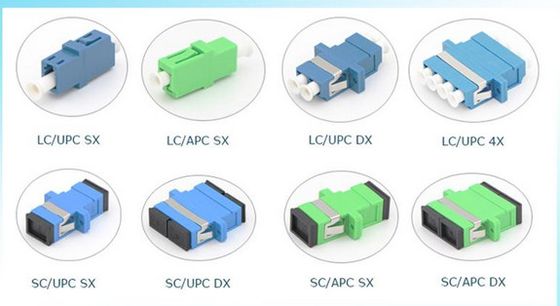 Simplexduplex-Inspektions-/Millimeter-Faser-Optikadapter für Ftth-Anwendung
