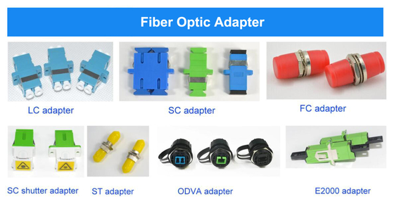 Simplexduplex-Inspektions-/Millimeter-Faser-Optikadapter für Ftth-Anwendung