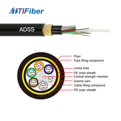 Im Freien selbst-stützte aller Nichtleiter 24 48 72 144 Kern ADSS Lichtwellenleiter für Antenne