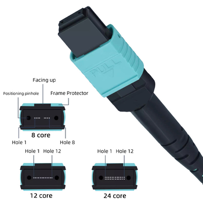MPO OM3 OM4 PVC LSZH Glasfaser-Pflasterkabel