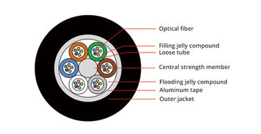 12 Kern-Faser-Optik-Ethernet-Kabel GYTA im Freien gepanzert für direktes begraben