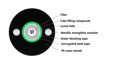 PET materielle Kern Unitube des Faser-Optikverbindungskabel-G652D Singlemode 12 helle gepanzerte