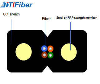 Singlemode InnenLichtwellenleiter FTTH 1 2 4 Stärke-Mitgliedsmaterial der Kern-KFRP