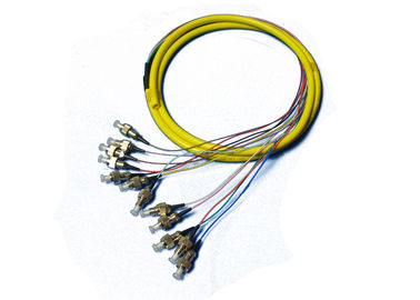 Faser-Zopf Sc 12core UPC-APC FC mit dem Polnisch Kabel Inspektion Millimeter