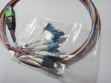 Faser-Optikverbindungskabel MPO LC flach um mit Flachkabel 12core