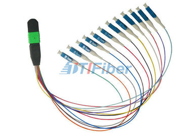 Kern-Multimodefaser-optisches Kabel des FTTH-Faser-Optikzopf-Band-12 wasserdicht