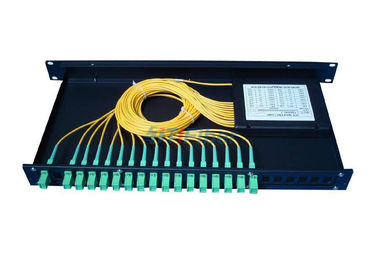 19 Zoll PLC-Teiler-Kasten-Gestell angebrachter Faser-optischer Anschlusskasten
