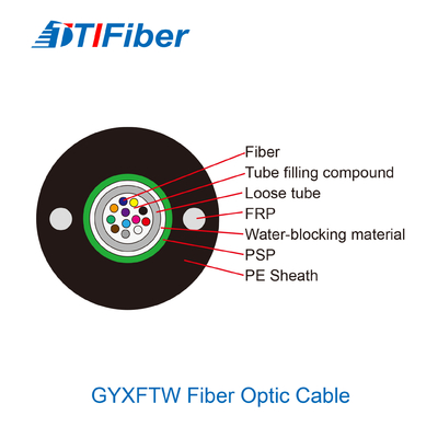 Gepanzerter Lichtwellenleiter GYXFTW Aramid Garn-FRP im Freien für FTTH