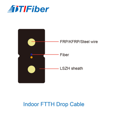 1 / 2/4 Kern Faser-OptikInnentransceiverkabel Inspektion GJYXCH im Freien für FTTH